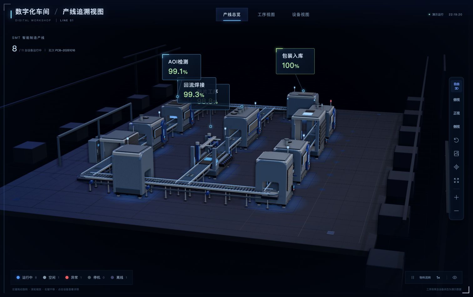 SMT产线追溯可视化 三维场景截图，点击下方按钮加载可旋转的交互演示