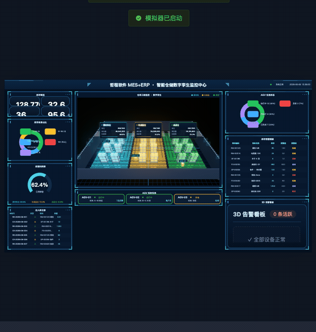 智能仓储 的预览