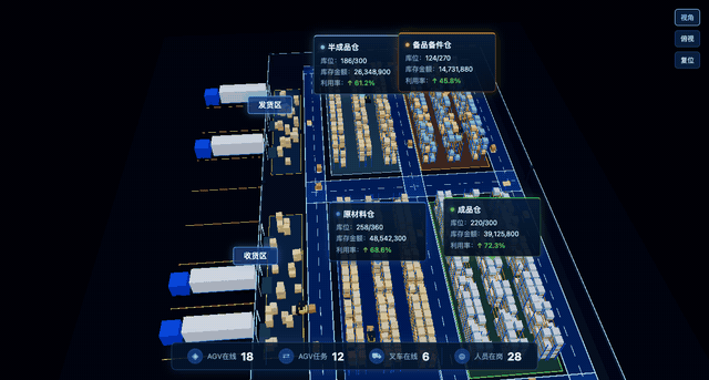 智慧仓库 的预览